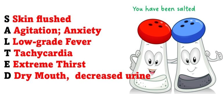 Famous Electrolyte Mnemonics Illustrated Nursing