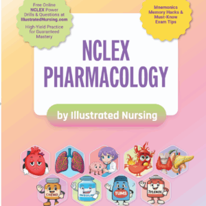NCLEX Pharmacology PRINT Book