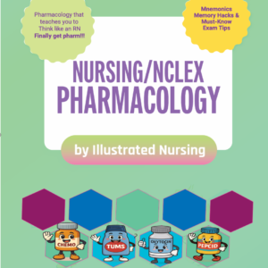 NCLEX Pharmacology 3D FLIPBOOK Online