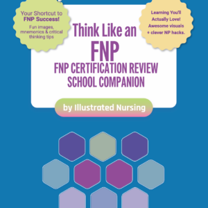 Think Like an FNP 3D Flipbook